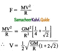 Samacheer Kalvi 11th Physics Guide Chapter 6 Gravitation 41