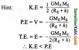 Samacheer Kalvi 11th Physics Guide Chapter 6 Gravitation 5