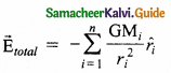 Samacheer Kalvi 11th Physics Guide Chapter 6 Gravitation 7