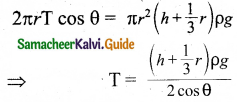 Samacheer Kalvi 11th Physics Guide Chapter 7 Properties of Matter 32