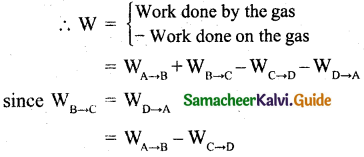 Samacheer Kalvi 11th Physics Guide Chapter 8 Heat and Thermodynamics 43