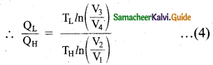 Samacheer Kalvi 11th Physics Guide Chapter 8 Heat and Thermodynamics 46