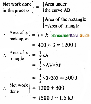Samacheer Kalvi 11th Physics Guide Chapter 8 Heat and Thermodynamics 64