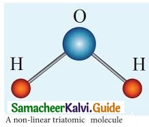 Samacheer Kalvi 11th Physics Guide Chapter 9 Kinetic Theory of Gases 15