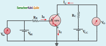 Samacheer Kalvi 12th Physics Guide Chapter 9 Semiconductor Electronics 34