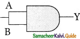 Samacheer Kalvi 12th Physics Guide Chapter 9 Semiconductor Electronics 47