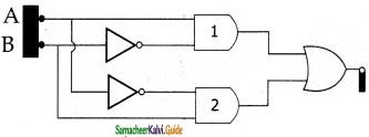 Samacheer Kalvi 12th Physics Guide Chapter 9 Semiconductor Electronics 60