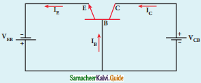 Samacheer Kalvi 12th Physics Guide Chapter 9 Semiconductor Electronics 69