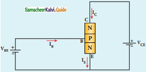 Samacheer Kalvi 12th Physics Guide Chapter 9 Semiconductor Electronics 70