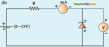 Samacheer Kalvi 12th Physics Guide Chapter 9 Semiconductor Electronics 83