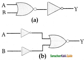 Samacheer Kalvi 12th Physics Guide Chapter 9 Semiconductor Electronics 89