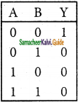 Samacheer Kalvi 12th Physics Guide Chapter 9 Semiconductor Electronics 98