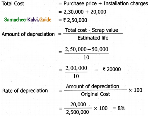 Samacheer Kalvi 11th Accountancy Guide Chapter 10 Depreciation Accounting 34
