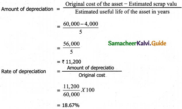 Samacheer Kalvi 11th Accountancy Guide Chapter 10 Depreciation Accounting 5