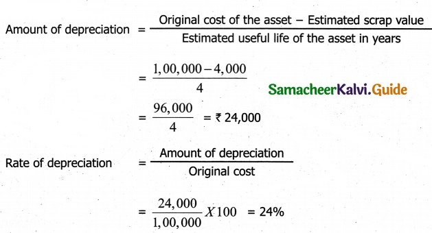 Samacheer Kalvi 11th Accountancy Guide Chapter 10 Depreciation Accounting 7