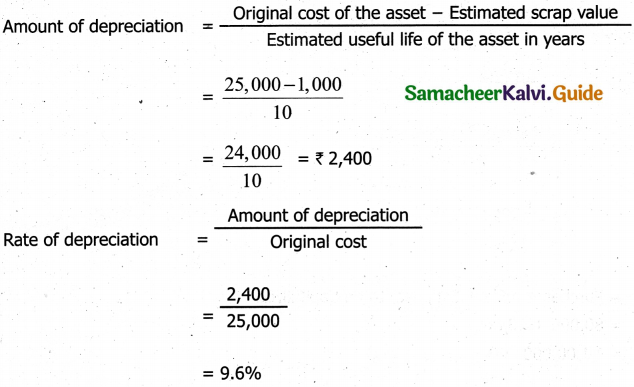 Samacheer Kalvi 11th Accountancy Guide Chapter 10 Depreciation Accounting 9