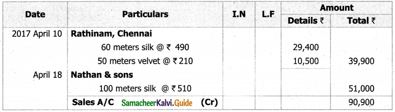 Samacheer Kalvi 11th Accountancy Guide Chapter 6 Subsidiary Books – I 13