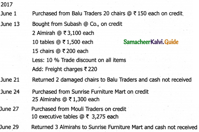 Samacheer Kalvi 11th Accountancy Guide Chapter 6 Subsidiary Books – I 14