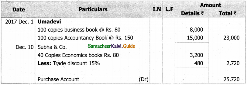 Samacheer Kalvi 11th Accountancy Guide Chapter 6 Subsidiary Books – I 44