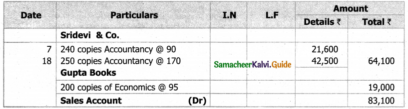 Samacheer Kalvi 11th Accountancy Guide Chapter 6 Subsidiary Books – I 45