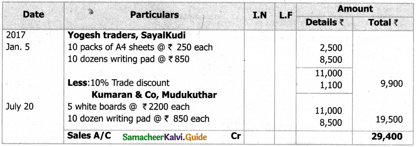Samacheer Kalvi 11th Accountancy Guide Chapter 6 Subsidiary Books – I 54