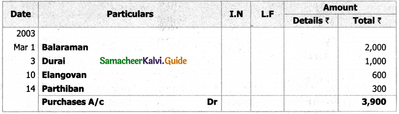 Samacheer Kalvi 11th Accountancy Guide Chapter 6 Subsidiary Books – I 59