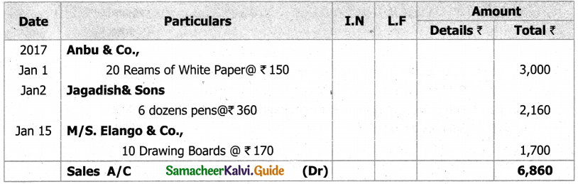 Samacheer Kalvi 11th Accountancy Guide Chapter 6 Subsidiary Books – I 6