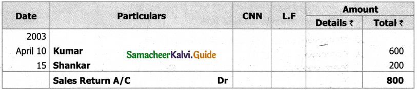 Samacheer Kalvi 11th Accountancy Guide Chapter 6 Subsidiary Books – I 62