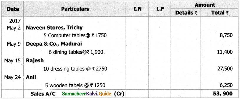 Samacheer Kalvi 11th Accountancy Guide Chapter 6 Subsidiary Books – I 7
