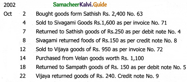 Samacheer Kalvi 11th Accountancy Guide Chapter 6 Subsidiary Books – I 71
