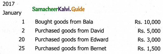 Samacheer Kalvi 11th Accountancy Guide Chapter 6 Subsidiary Books – I 76