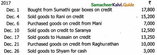Samacheer Kalvi 11th Accountancy Guide Chapter 6 Subsidiary Books – I 8