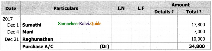 Samacheer Kalvi 11th Accountancy Guide Chapter 6 Subsidiary Books – I 9