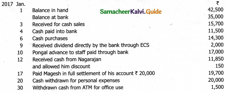 Samacheer Kalvi 11th Accountancy Guide Chapter 7 Subsidiary Books – II 17