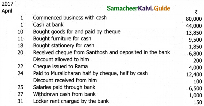 Samacheer Kalvi 11th Accountancy Guide Chapter 7 Subsidiary Books – II 23