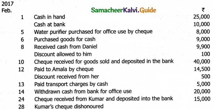 Samacheer Kalvi 11th Accountancy Guide Chapter 7 Subsidiary Books – II 31