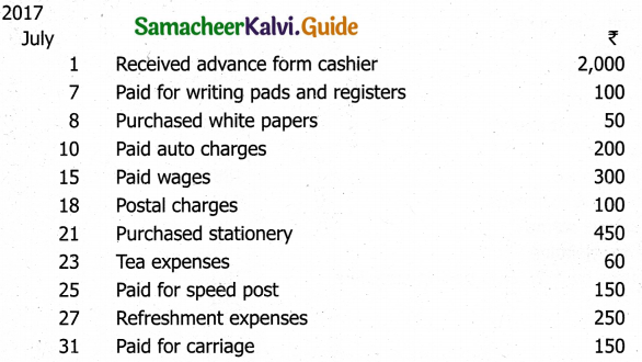 Samacheer Kalvi 11th Accountancy Guide Chapter 7 Subsidiary Books – II 32a
