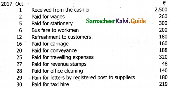 Samacheer Kalvi 11th Accountancy Guide Chapter 7 Subsidiary Books – II 34