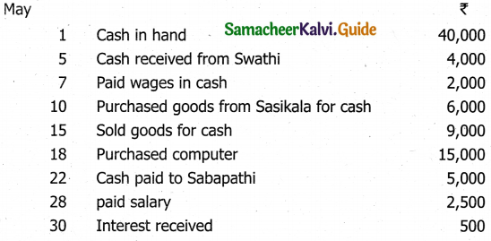 Samacheer Kalvi 11th Accountancy Guide Chapter 7 Subsidiary Books – II 4