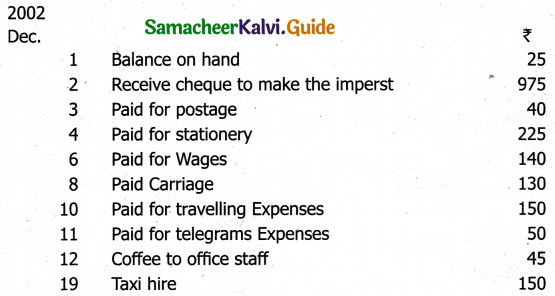 Samacheer Kalvi 11th Accountancy Guide Chapter 7 Subsidiary Books – II 46