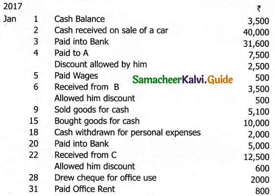 Samacheer Kalvi 11th Accountancy Guide Chapter 7 Subsidiary Books – II 52