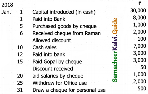 Samacheer Kalvi 11th Accountancy Guide Chapter 7 Subsidiary Books – II 61