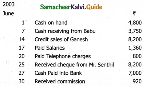 Samacheer Kalvi 11th Accountancy Guide Chapter 7 Subsidiary Books – II 69