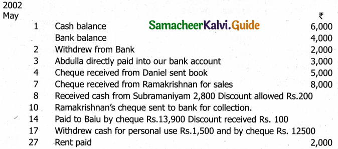 Samacheer Kalvi 11th Accountancy Guide Chapter 7 Subsidiary Books – II 76