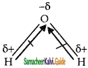 Samacheer Kalvi 11th Chemistry Guide Chapter 10 Chemical Bonding 31