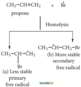 Samacheer Kalvi 11th Chemistry Guide Chapter 13 Hydrocarbons 167