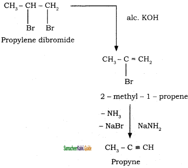Samacheer Kalvi 11th Chemistry Guide Chapter 13 Hydrocarbons 38