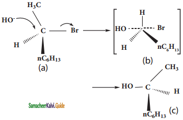 Samacheer Kalvi 11th Chemistry Guide Chapter 14 Haloalkanes and Haloarenes 42