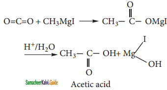 Samacheer Kalvi 11th Chemistry Guide Chapter 14 Haloalkanes and Haloarenes 52