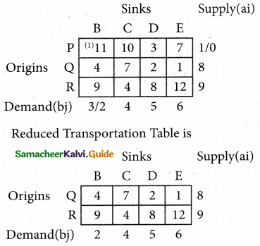 Samacheer Kalvi 12th Business Maths Guide Chapter 10 Operations Research Ex 10.1 43